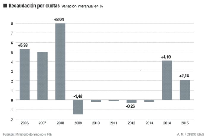 Fotorrelato: ¿Por qué alguien paga 30.000 euros por unas Fotorrelato: ¿Por qué alguien paga 30.000 euros por unas